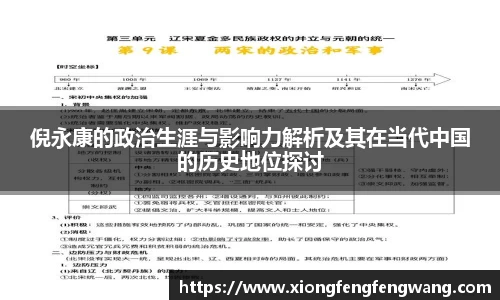 倪永康的政治生涯与影响力解析及其在当代中国的历史地位探讨
